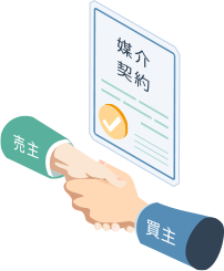媒介契約